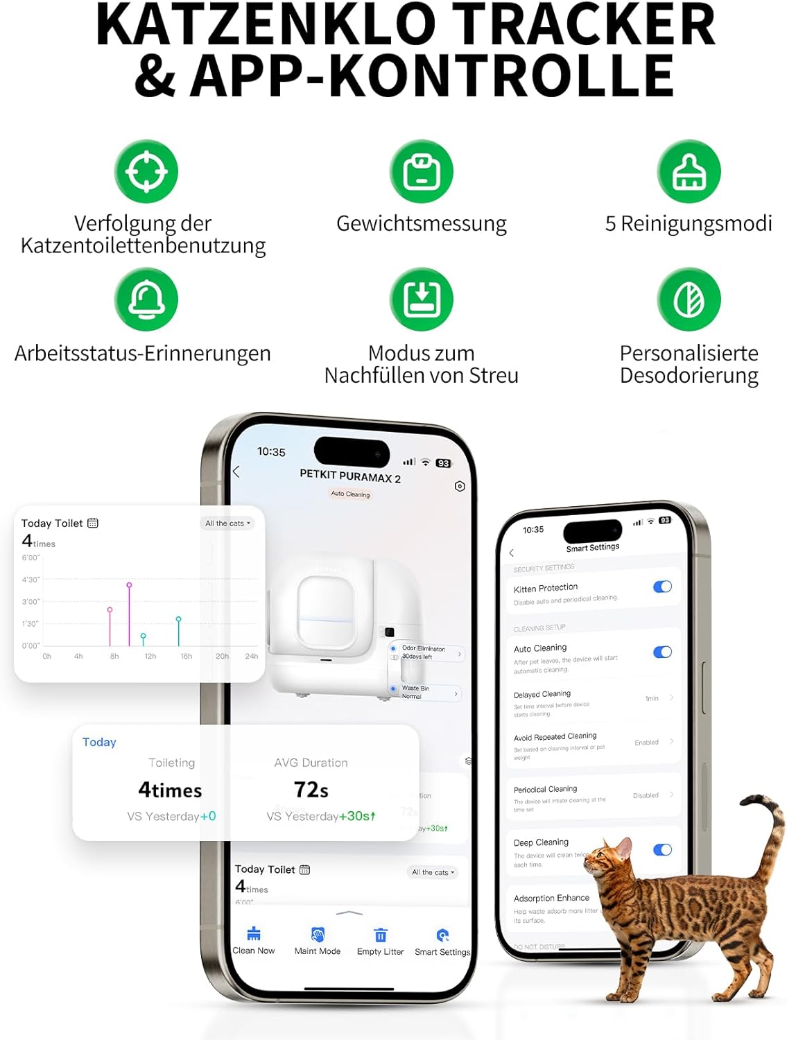 PETKIT Pura Max 2 Selbstreinigende Katzentoilette, 76L Katzenklo Selbstreinigend,xSecure,Geruchsbeseitigung,App-Steuerung,Große Fassungsvermögen,für Mehrere Katzen(Deo und Sandkissen Frei, mit N50)