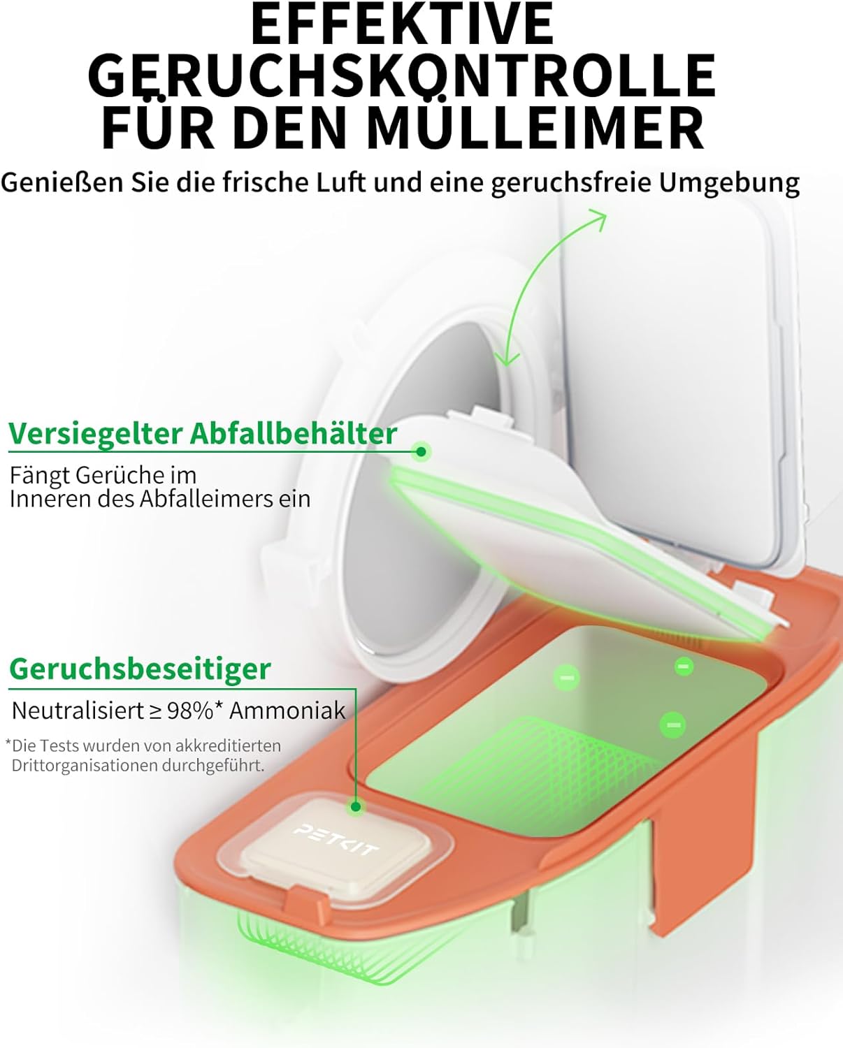 PETKIT Pura Max 2 Selbstreinigende Katzentoilette, 76L Katzenklo Selbstreinigend,xSecure,Geruchsbeseitigung,App-Steuerung,Große Fassungsvermögen,für Mehrere Katzen(Deo und Sandkissen Frei, mit N50)